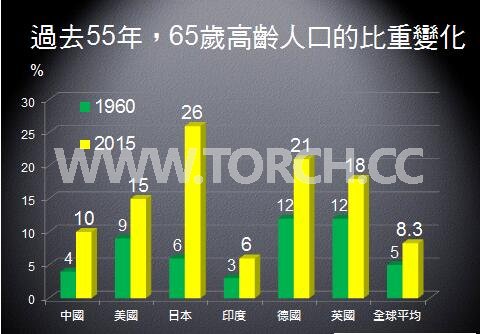 2017年全球手機市場的關鍵趨勢 2017年全球手機市場的關鍵趨勢
